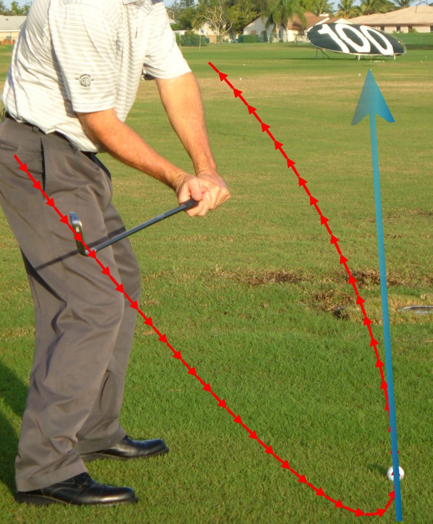 single plane golf swing pdf